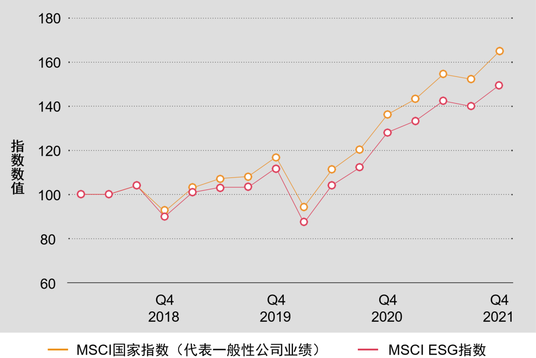 全球礦業(yè)轉(zhuǎn)型加速，財務業(yè)績亮眼